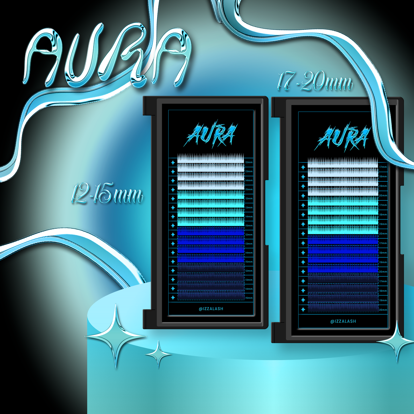 AURA
